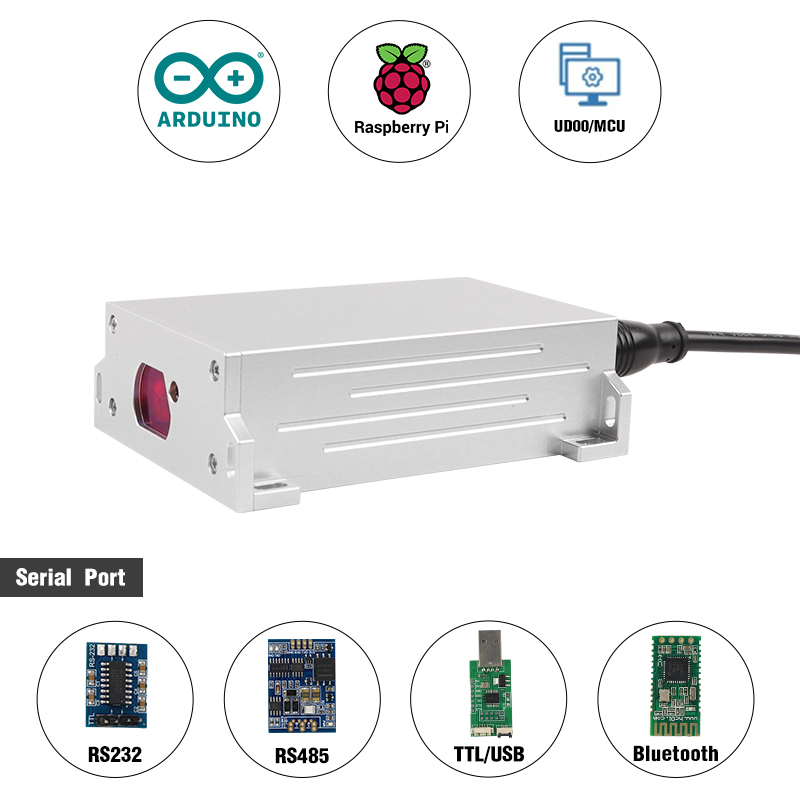 Przemysłowy czujnik laserowy d – Industrial Laser Distance Sensor recenzja i cena