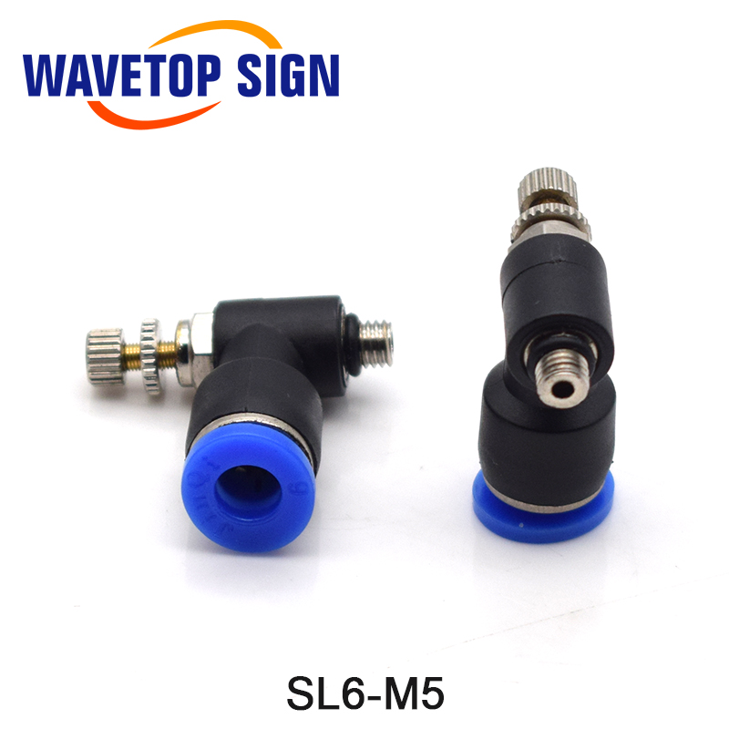 Dysza gazowa WaveTopSign o śre – Industrial Laser Tool recenzja i cena