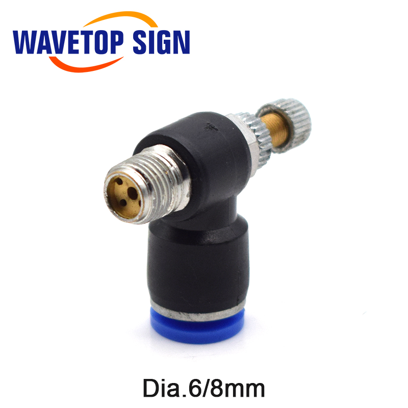 Dysza gazowa WaveTopSign o śre – Industrial Laser Tool recenzja i cena
