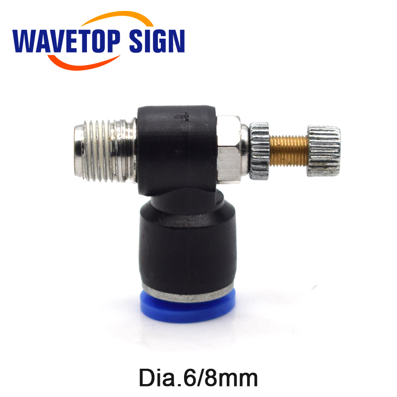 Dysza gazowa WaveTopSign o śre – Industrial Laser Tool recenzja i cena