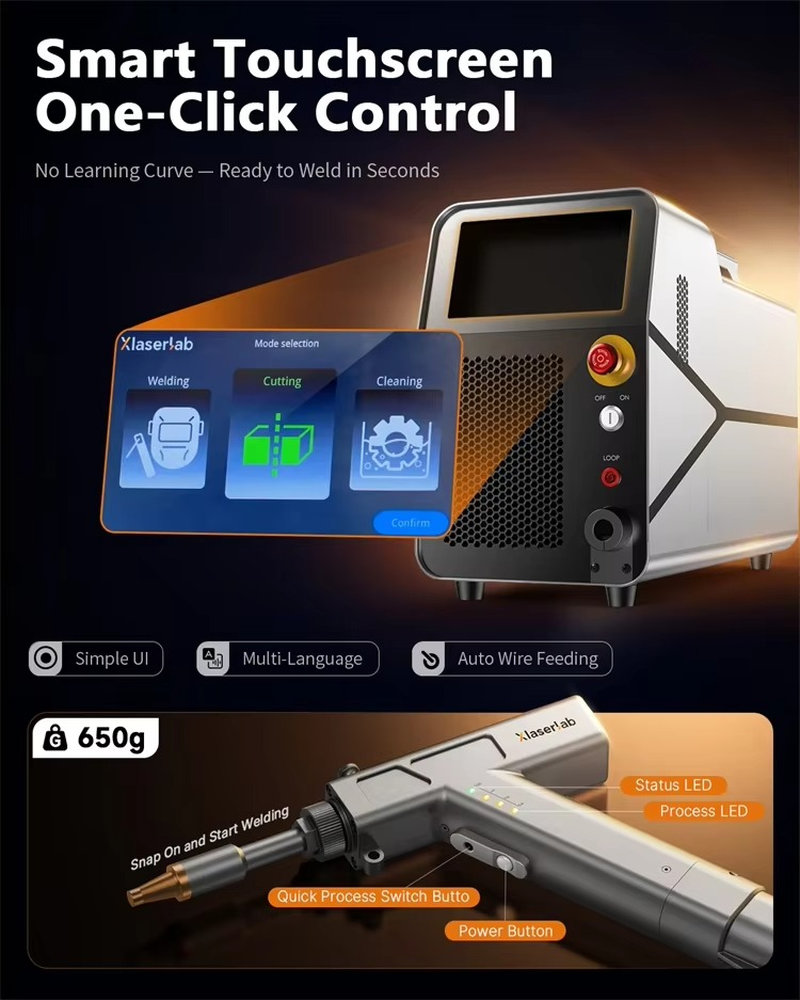 Wodoodporna spawarka i wycinar – Industrial Laser Tool recenzja i cena