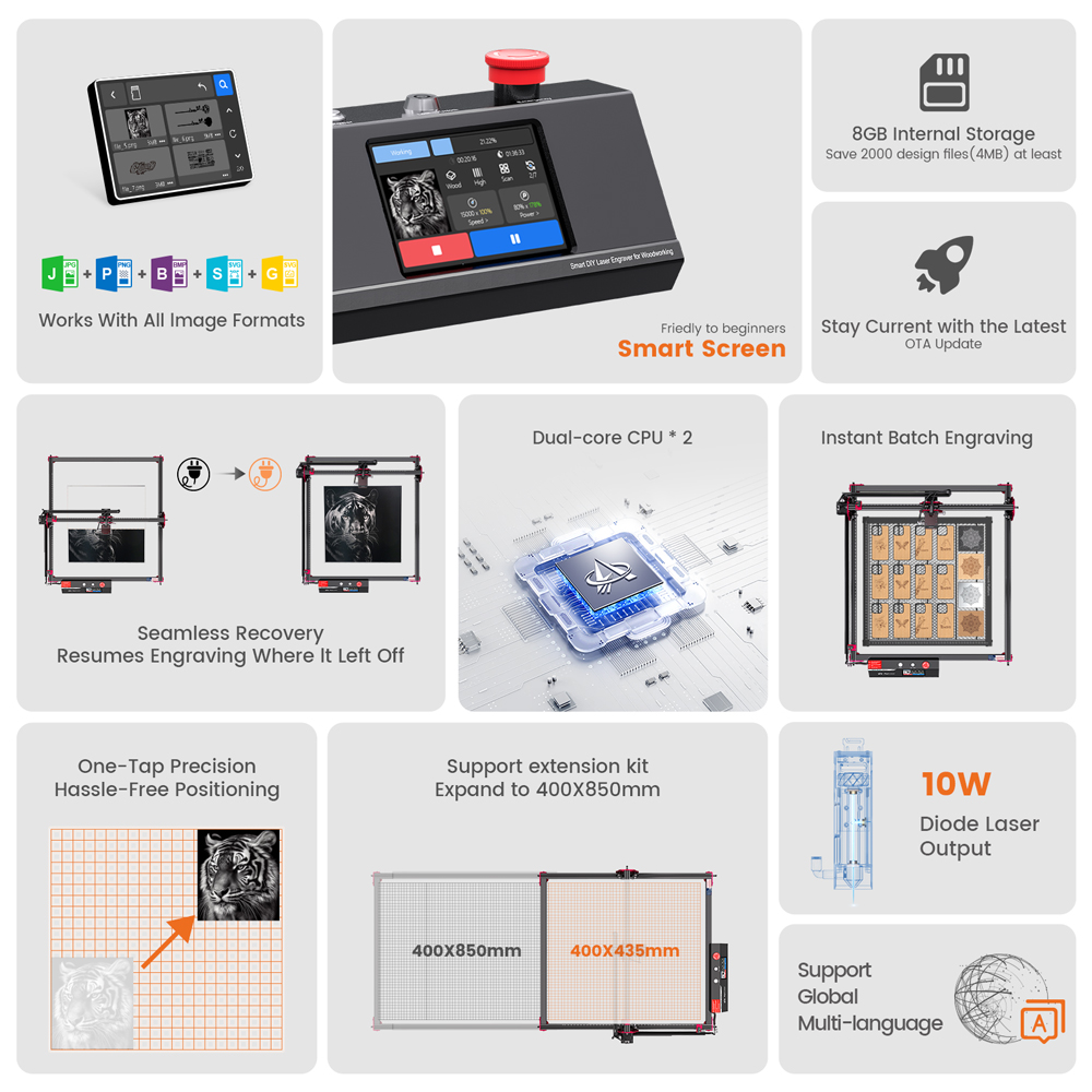 AlgoLaser DIY KIT MK2 grawer l – Industrial Laser Removal recenzja i cena