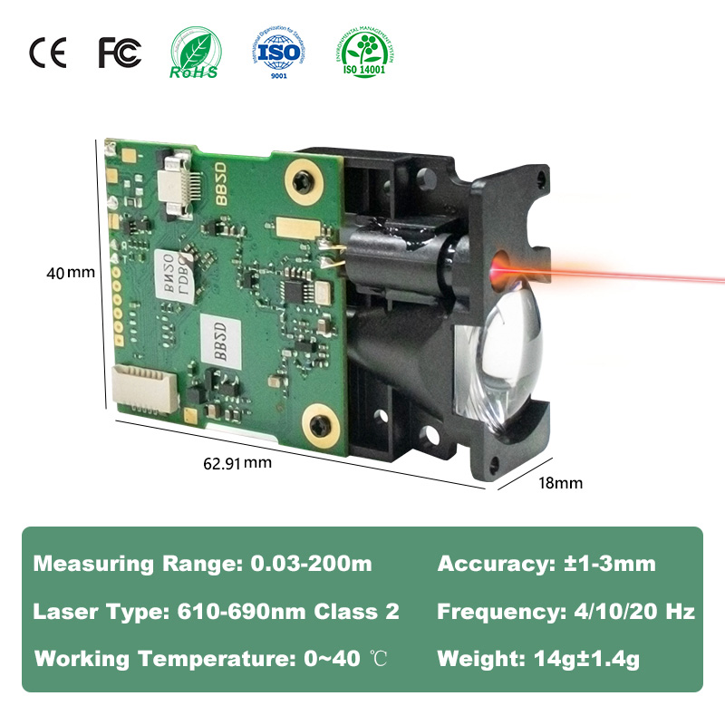 Czujnik laserowy odległości LD – Industrial Laser Distance Sensor recenzja i cena