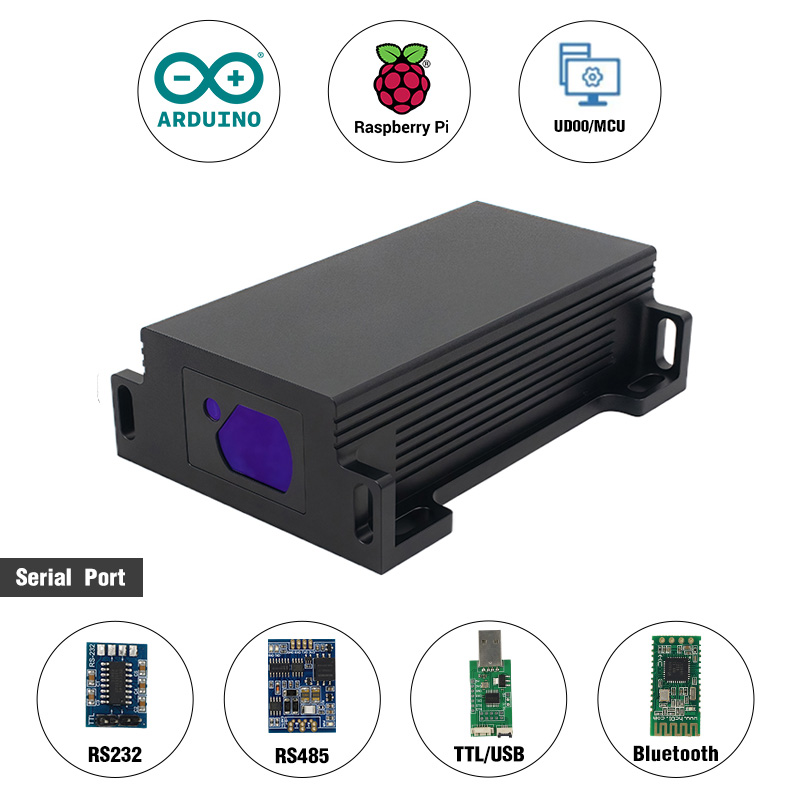 Czujnik laserowy odległości 20 – Industrial Laser Distance Sensor recenzja i cena