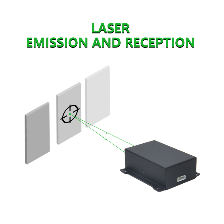Dostosowane do potrzeb przemys – Industrial Laser Distance Sensor recenzja i cena