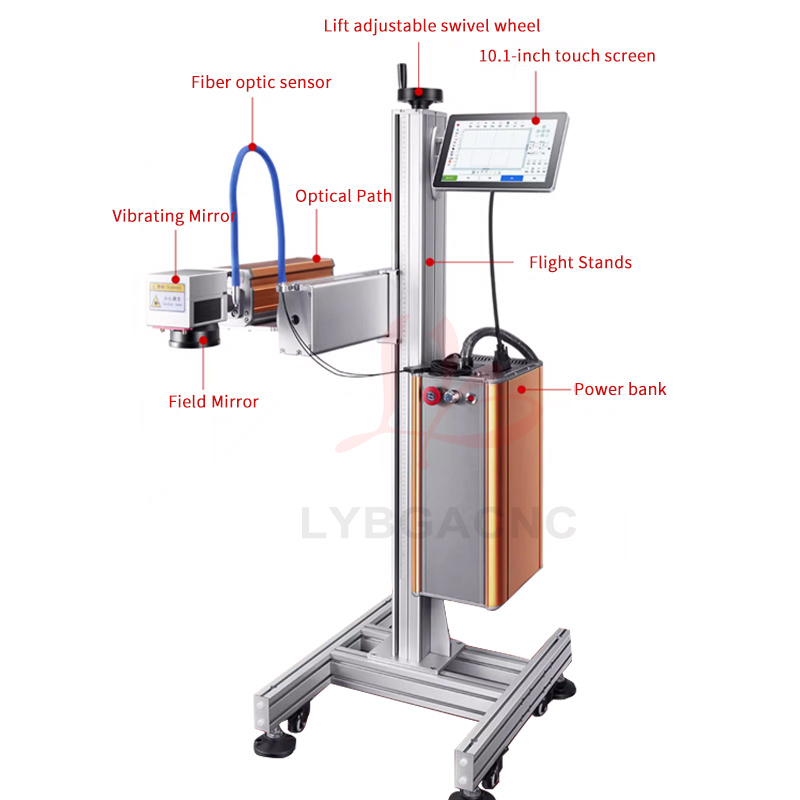 Maszyna do znakowania laserem  – Co2 Laser Engraving Machine recenzja i cena