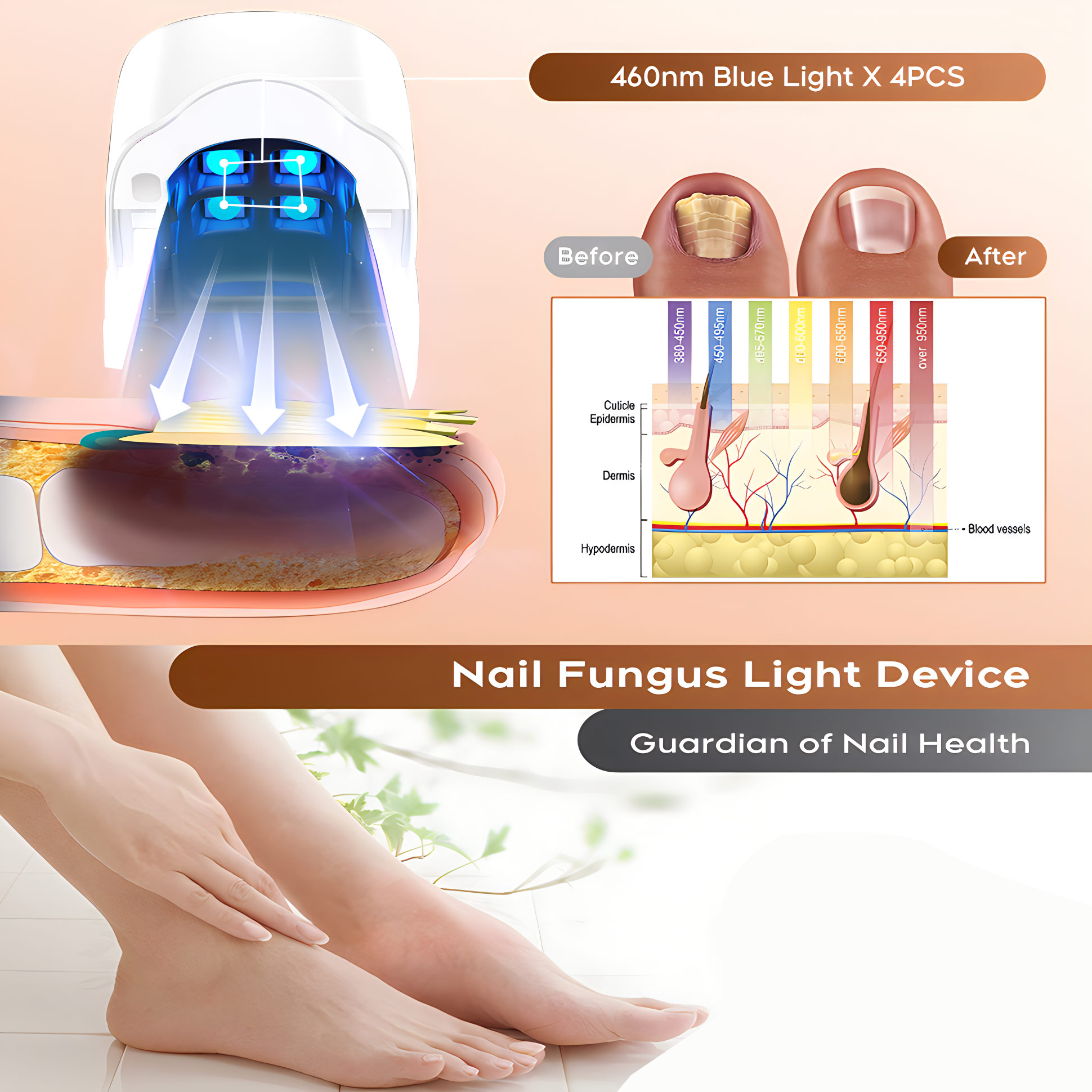 1 szt. Skuteczny akumulatorowy – Industrial Laser Removal recenzja i cena