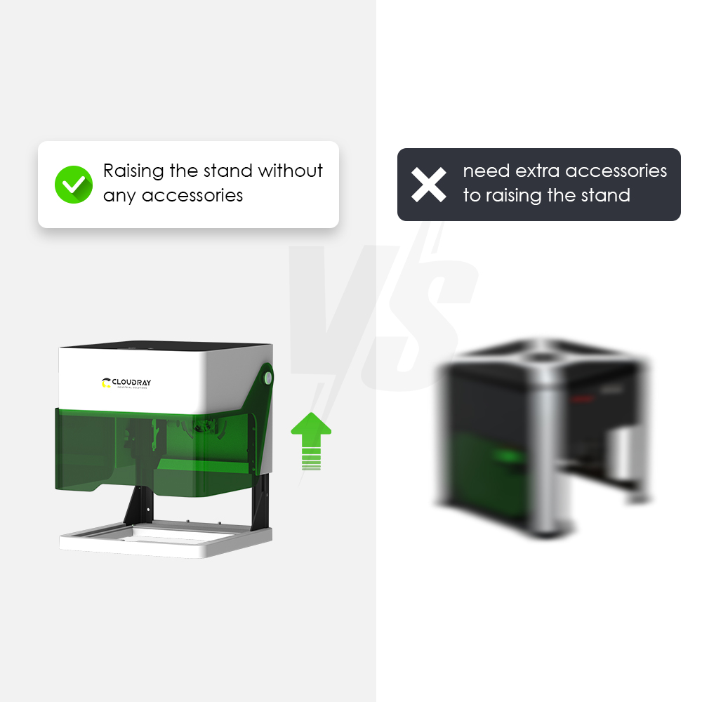 Cloudray 5000mw CNC Mini grawe – Industrial Laser Removal recenzja i cena