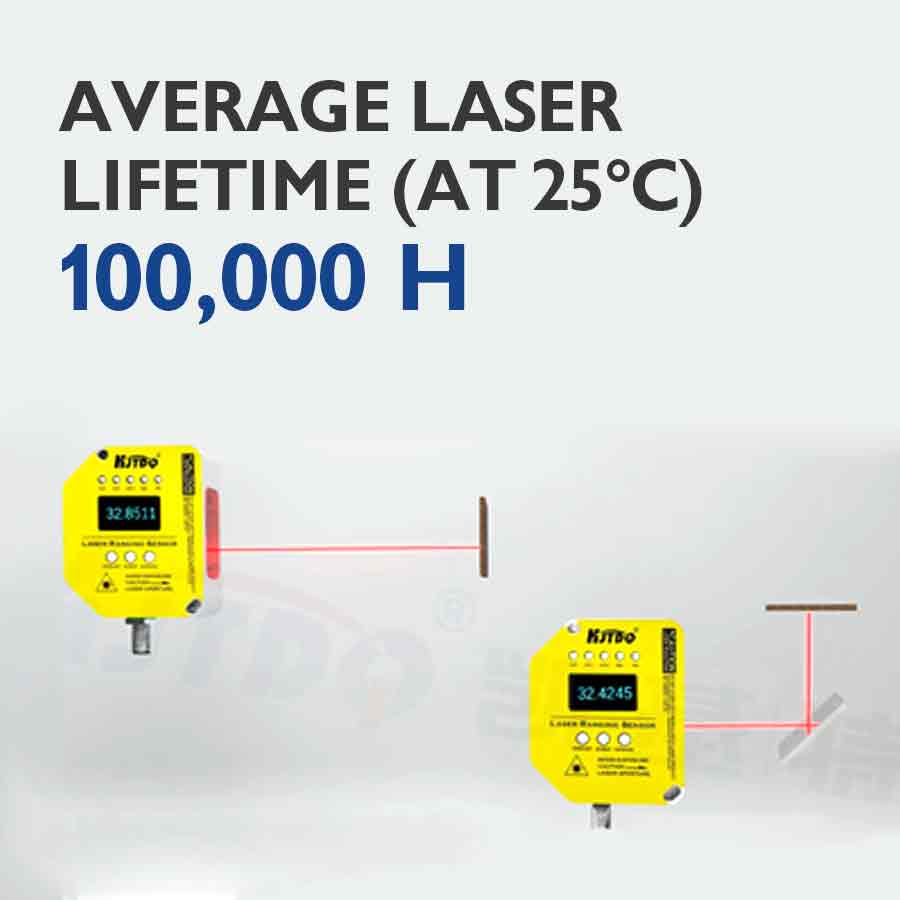 Wyświetlacz OLED 2026, obudowa – Industrial Laser Distance Sensor recenzja i cena