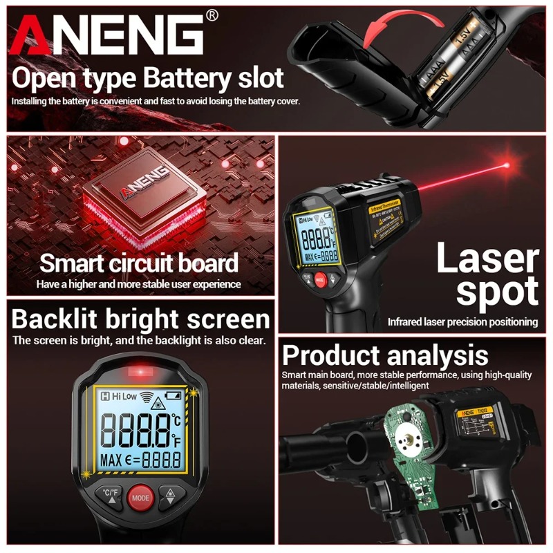 ANENG TH202 Przemysłowy Termom – Industrial Laser Tool recenzja i cena