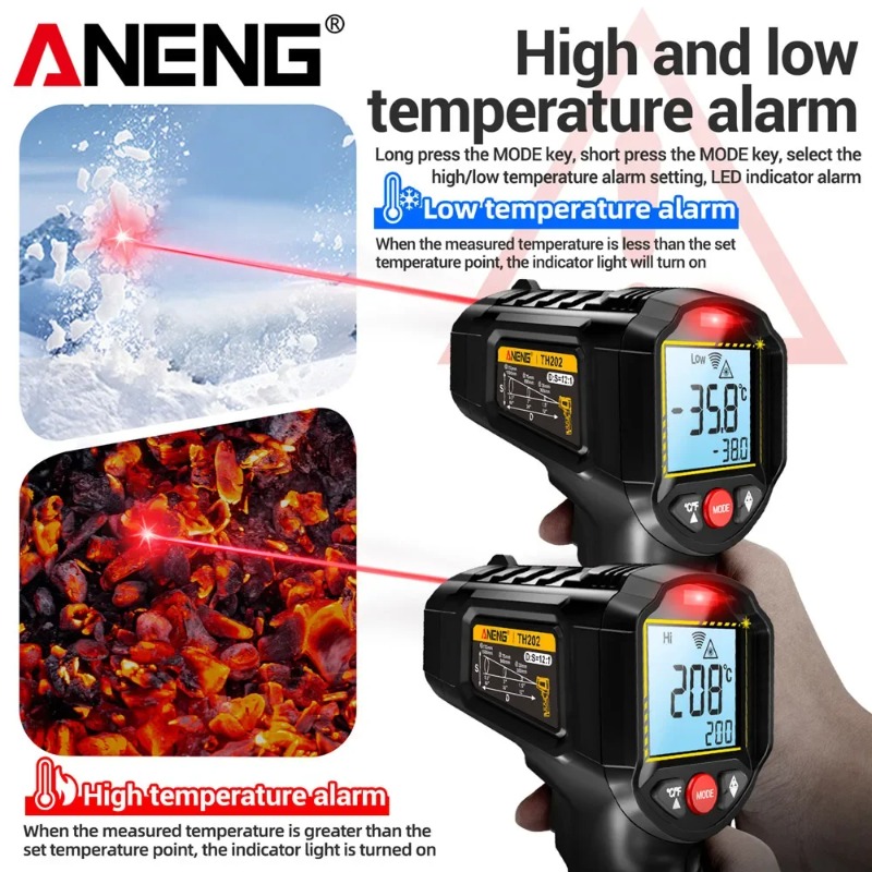 ANENG TH202 Przemysłowy Termom – Industrial Laser Tool recenzja i cena