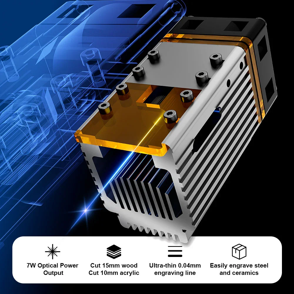 Zestaw modułu laserowego do gr – Industrial Laser Diode recenzja i cena