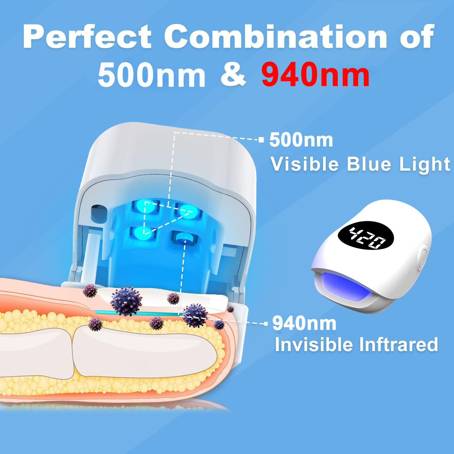 Skuteczna lampa laserowa do fo – Industrial Laser Removal recenzja i cena